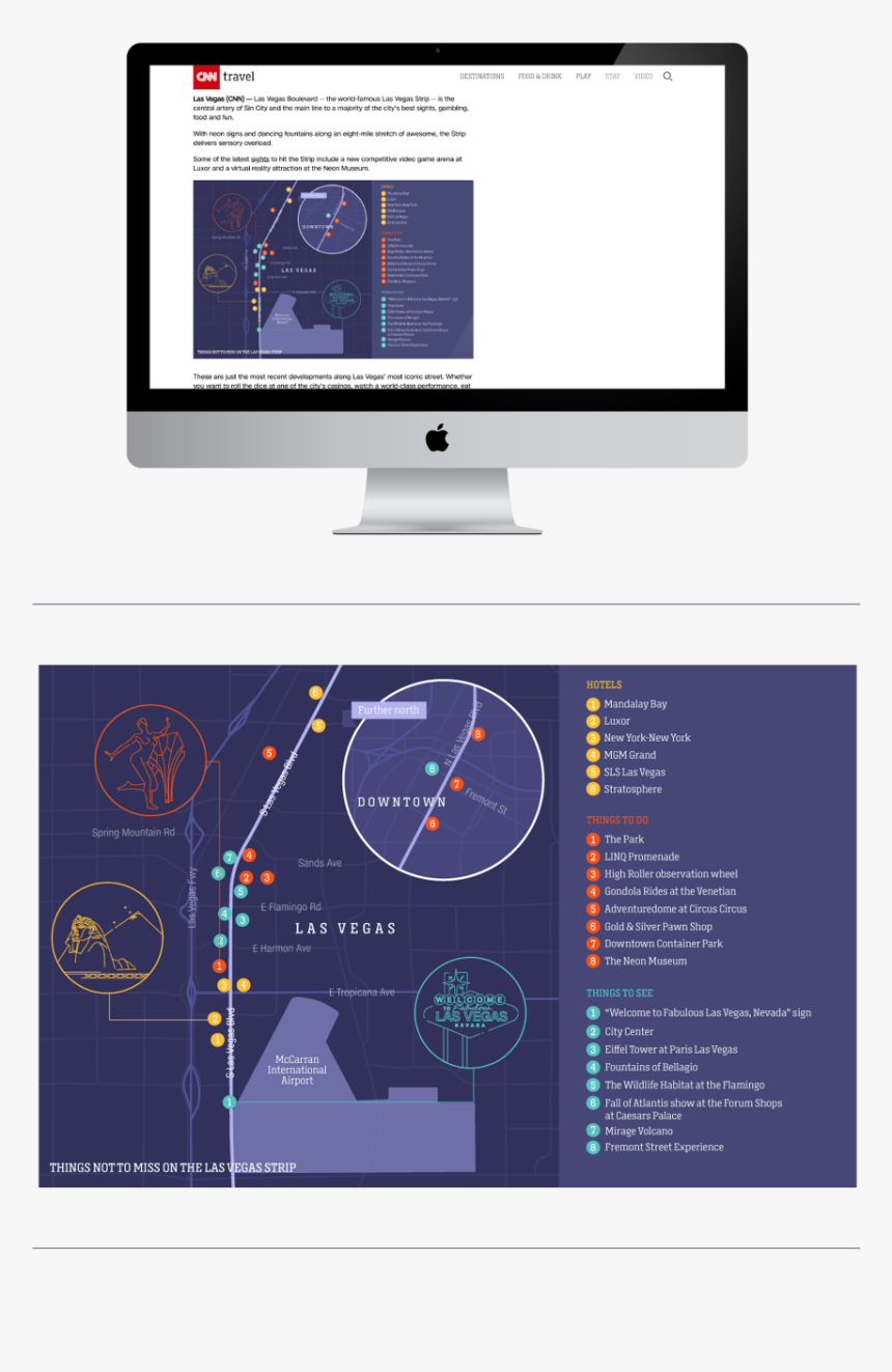 Diagram, HD Png Download, Free Download