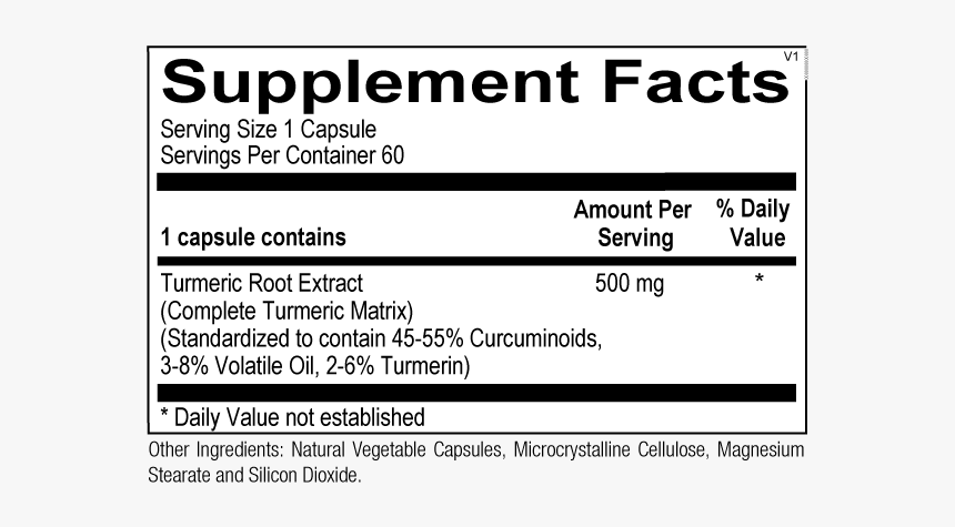 Nutrition Facts, HD Png Download, Free Download