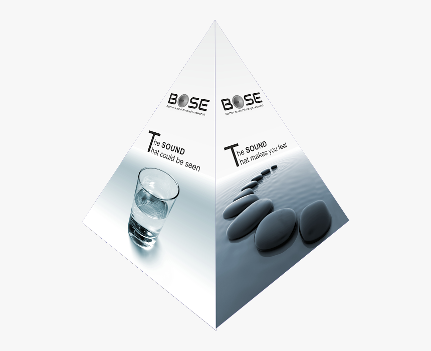 Bose Advertising Campaign - Pebbles In Water, HD Png Download, Free Download