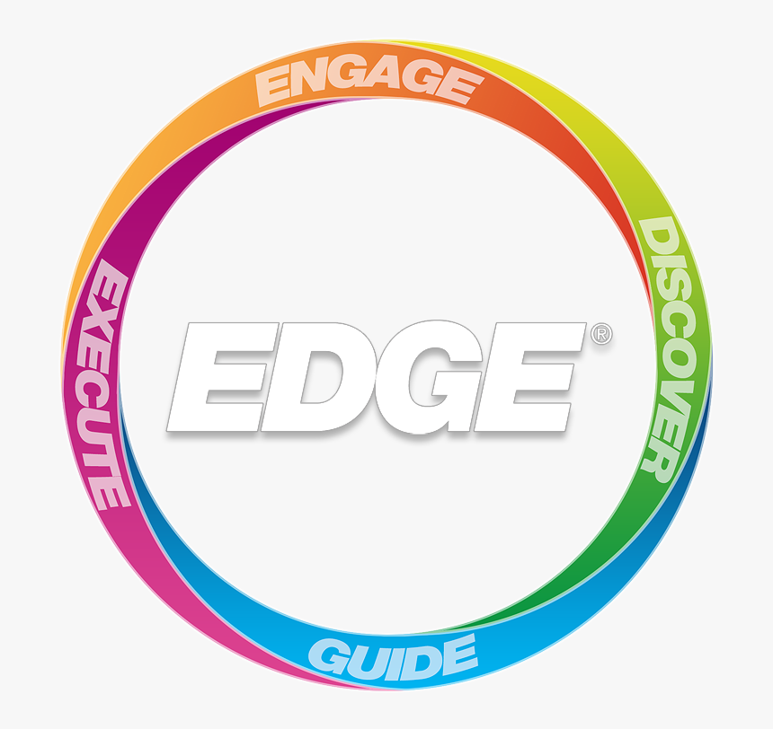 Edge - - Circle, HD Png Download, Free Download