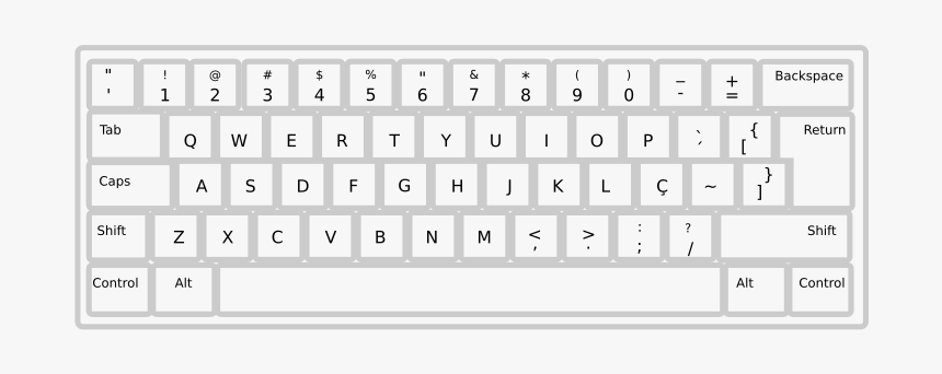 ABNT Keyboard Layout