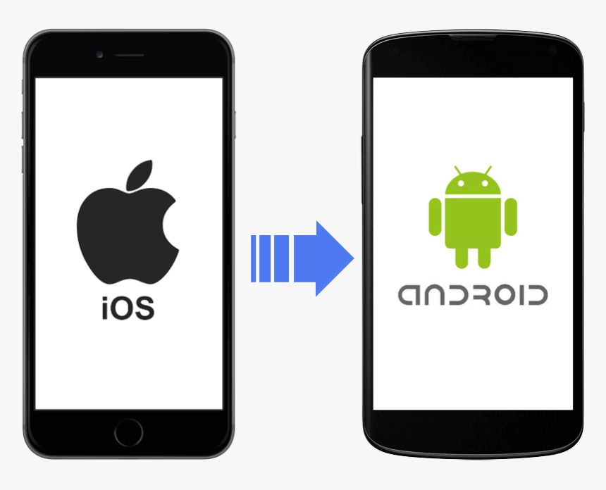 Android And Ios App, HD Png Download, Free Download