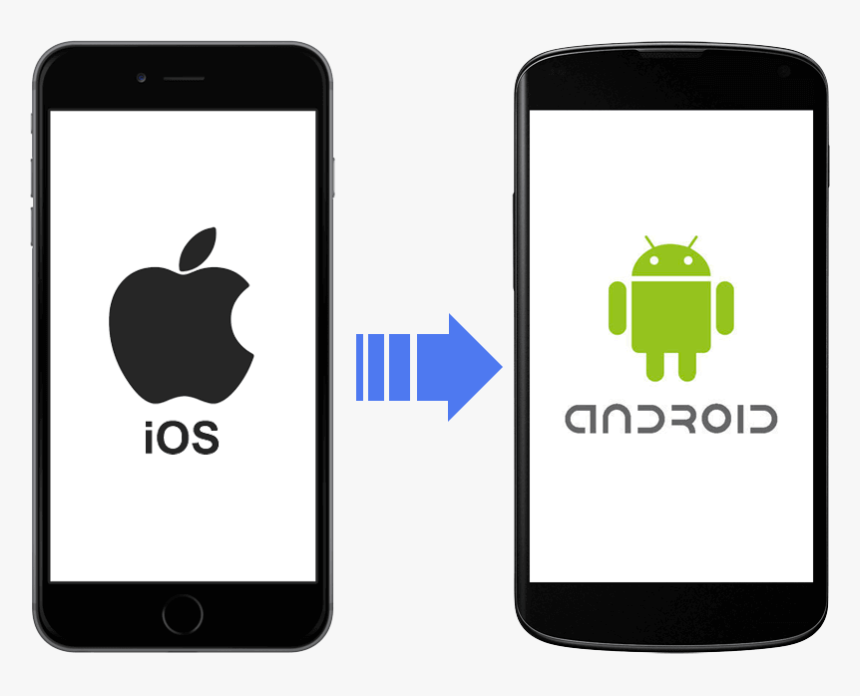 Как можно сделать андроид как айфон. Андроид и IOS. IOS Android. Андроид и айфон. Андроид против айфона.