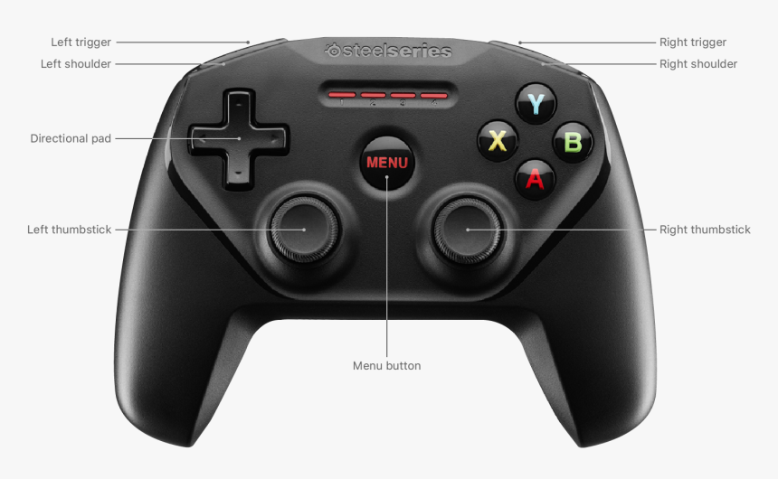 Game Console Apple Tv, HD Png Download, Free Download