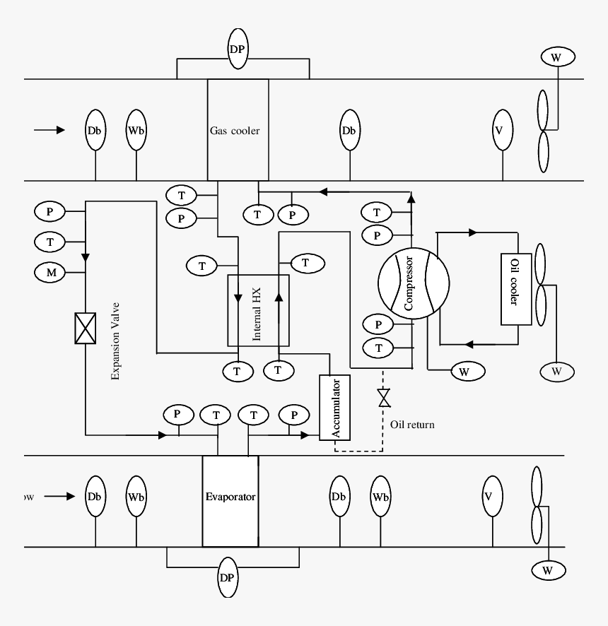 Drawing, HD Png Download, Free Download