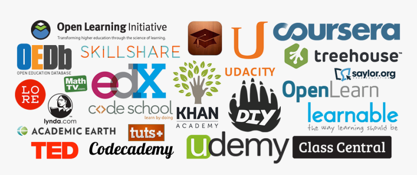 Graphic Design, HD Png Download, Free Download