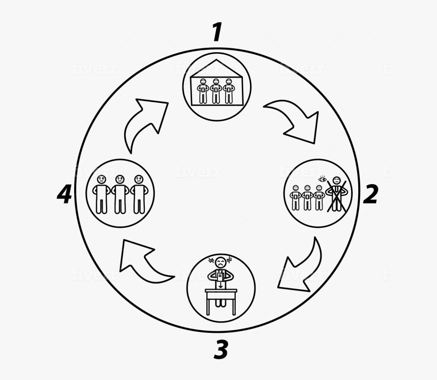 Financiele Bijsluiter, HD Png Download, Free Download