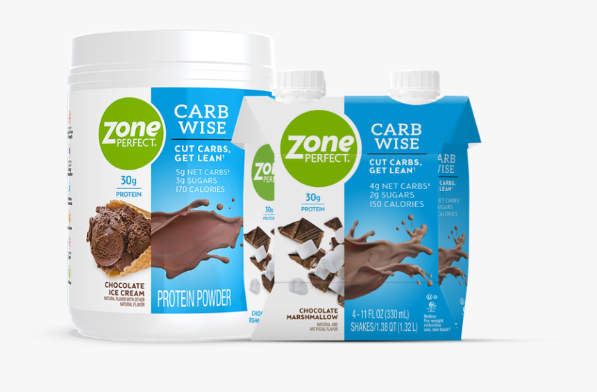 Zoneperfect Carb Wise High Protein Shakes, HD Png Download, Free Download