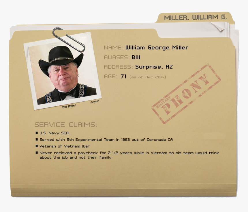 miller-dossier-dossier-military-format-hd-png-download-kindpng