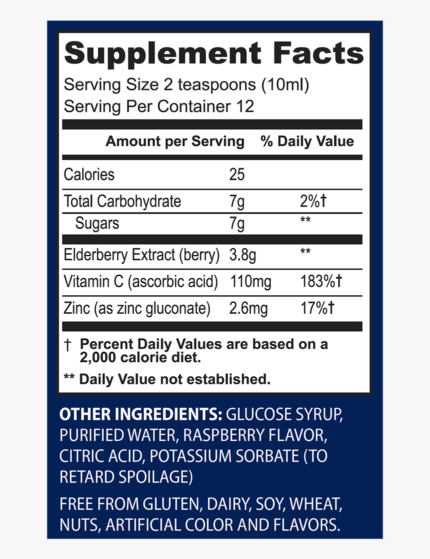 Nutrition Facts, HD Png Download, Free Download