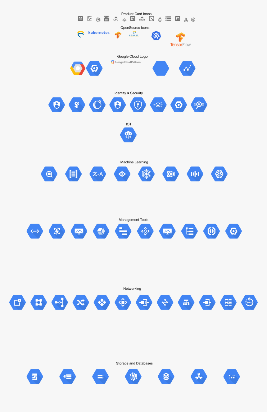 Google Cloud Platform Product Icon, HD Png Download, Free Download