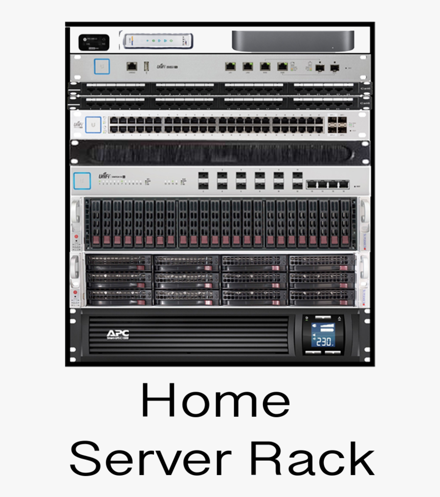 Home Server Rack, HD Png Download, Free Download