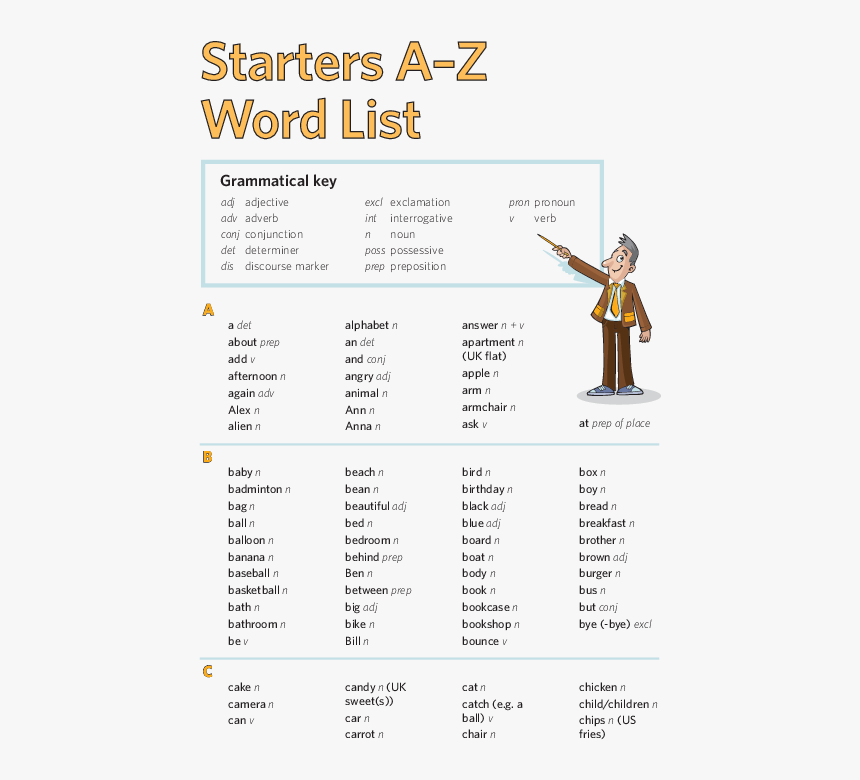 Starters Word List 2018, HD Png Download, Free Download