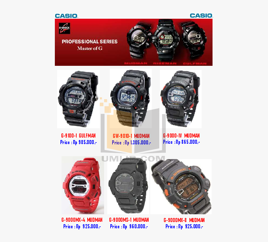 Casio Watch G2310r-1 Pdf Page Preview - Digital Slr, HD Png Download, Free Download