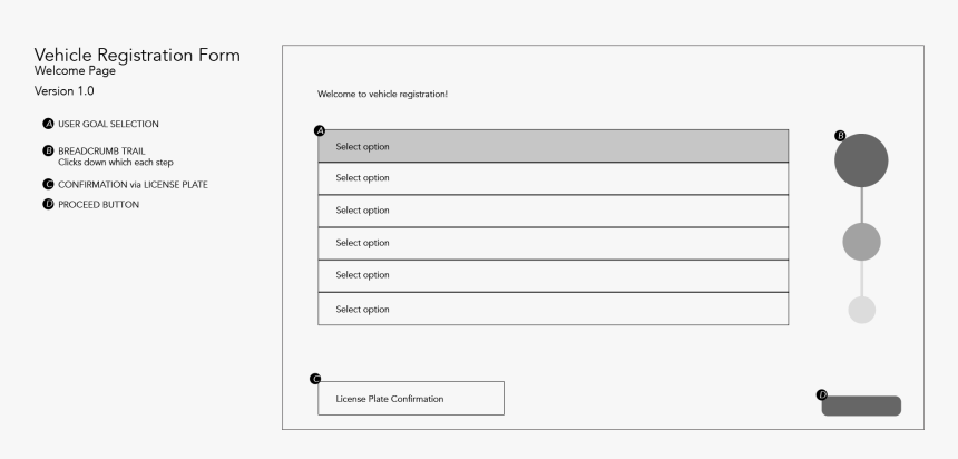 Dmv Wireframe V1, HD Png Download, Free Download