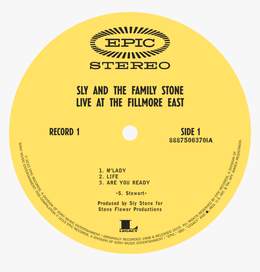 Sly And The Family Stone Fillmore Labels R6-1 - Tzusing A Name Out Of Place Pt Ii, HD Png Download, Free Download