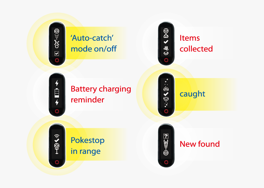 Auto Catch, HD Png Download, Free Download