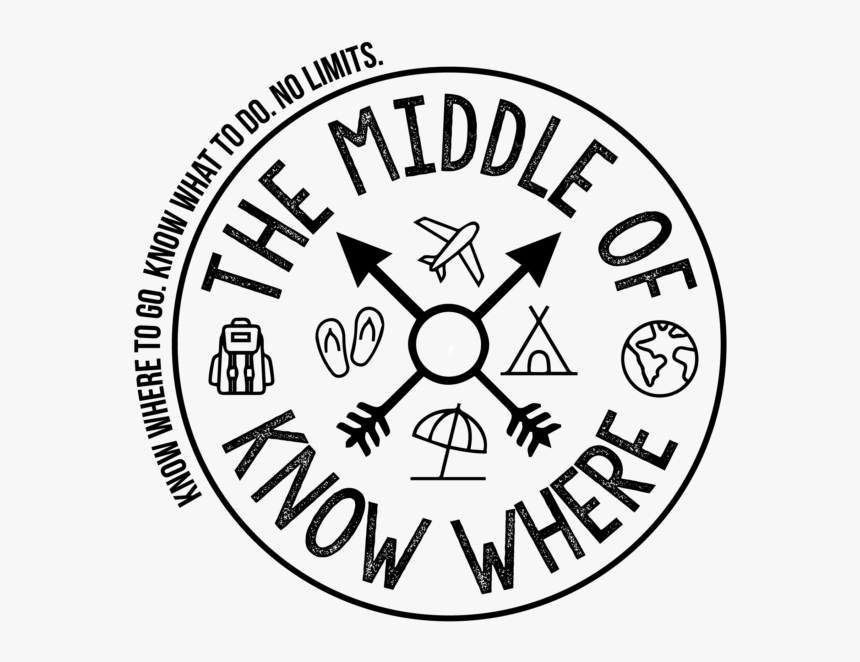 The Middle Of Know Where - Circle, HD Png Download, Free Download