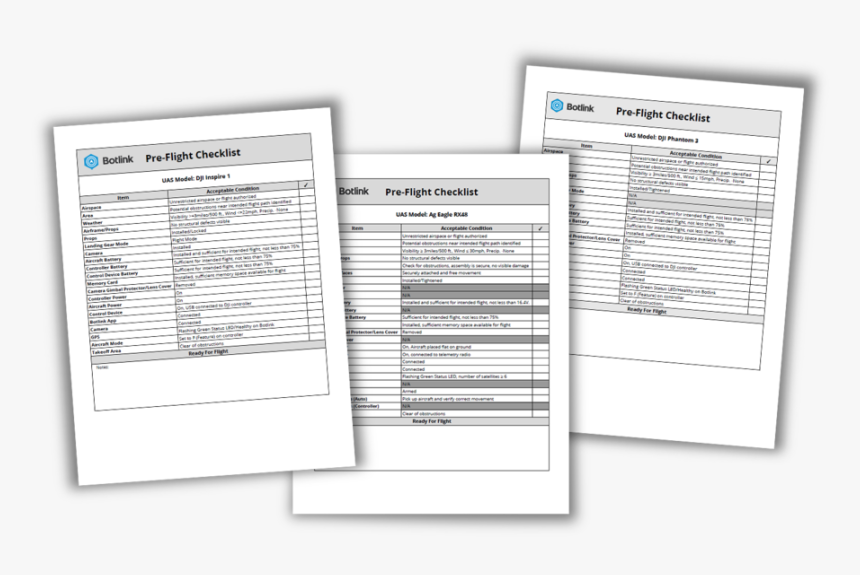 Botlink Offers Free Pre-flight Checklists To Help Drone - Drone Site Survey Template, HD Png Download, Free Download