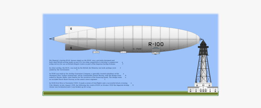 Hm Airship R100 Vector Graphics - Rigid Airship, HD Png Download, Free Download