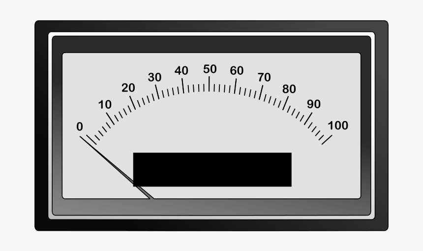 100% Kv Meter - Oee Significado, HD Png Download, Free Download