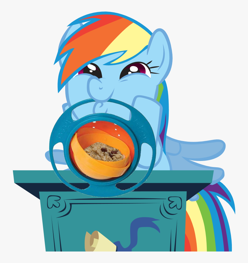 Grandilfromponychan, Dashface, Gyro Bowl, Rainbow Dash, - Rainbow Dash Memes, HD Png Download, Free Download