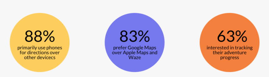 Disco - Circle, HD Png Download, Free Download