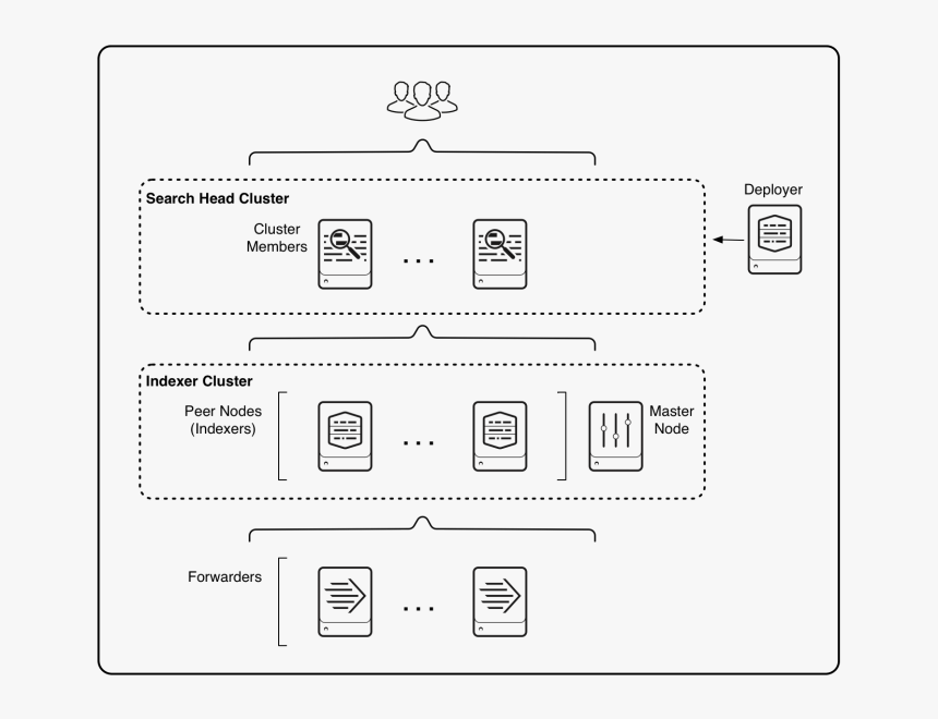 Diagram, HD Png Download, Free Download