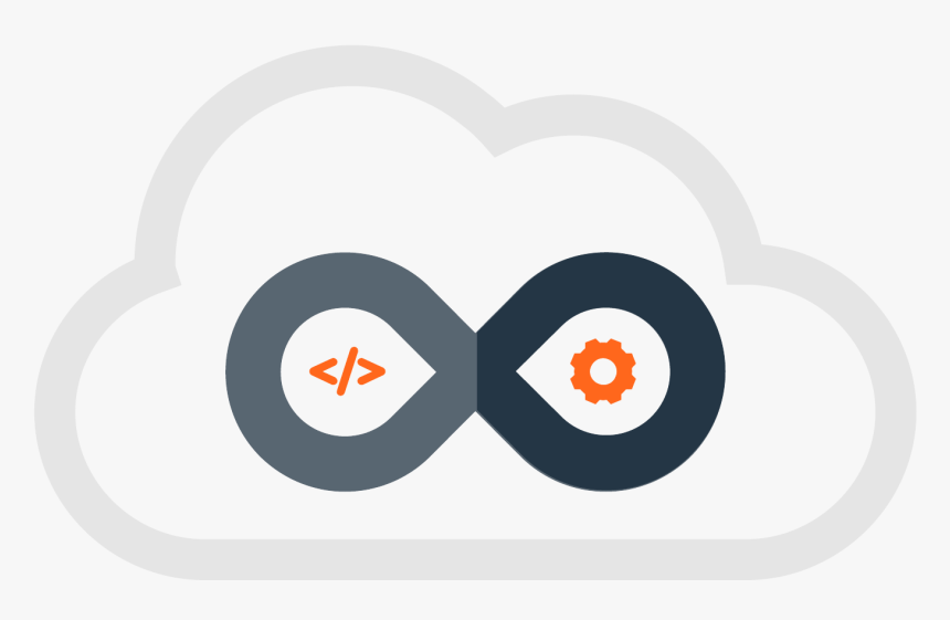 Cloud And Devops Icons, HD Png Download, Free Download