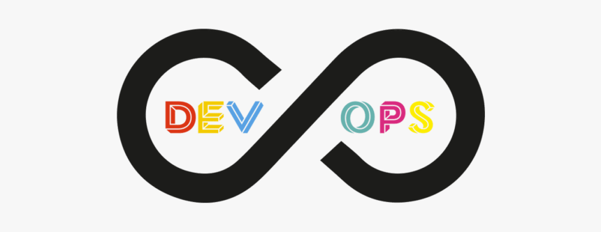 Devops Logo, HD Png Download, Free Download