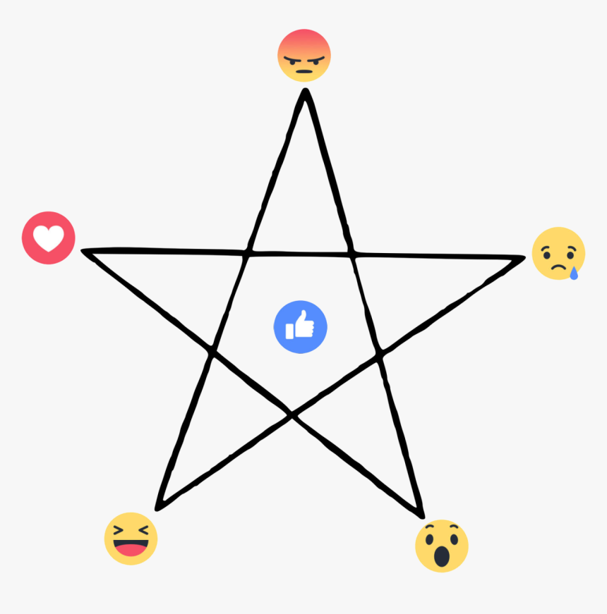 #facebook Emojis#facebook Emojis #new Fb Emojis - Many Triangles Are There In A Star, HD Png Download, Free Download