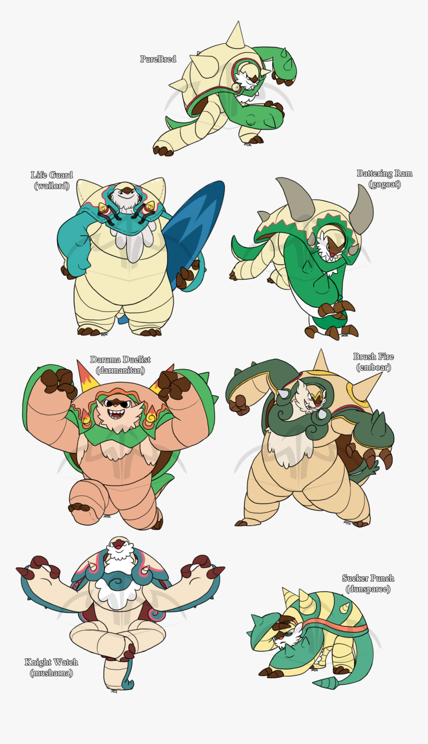 Chesnaught Variants, HD Png Download, Free Download