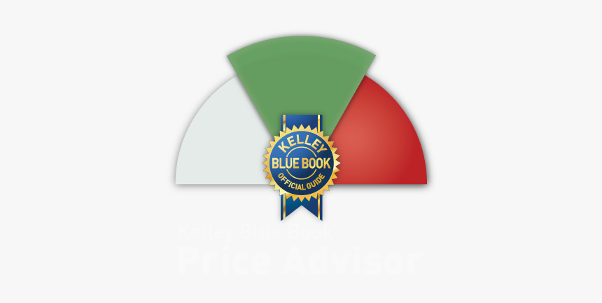 Kelley Blue Book, HD Png Download, Free Download