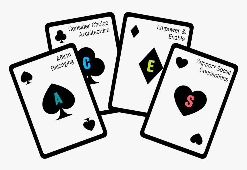 Aces - Ace Playing Cards Clipart, HD Png Download, Free Download