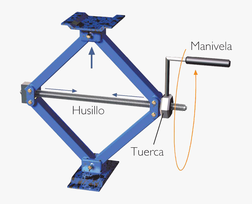 Tornillo-tuerca - Mecanismo De Un Gato, HD Png Download, Free Download