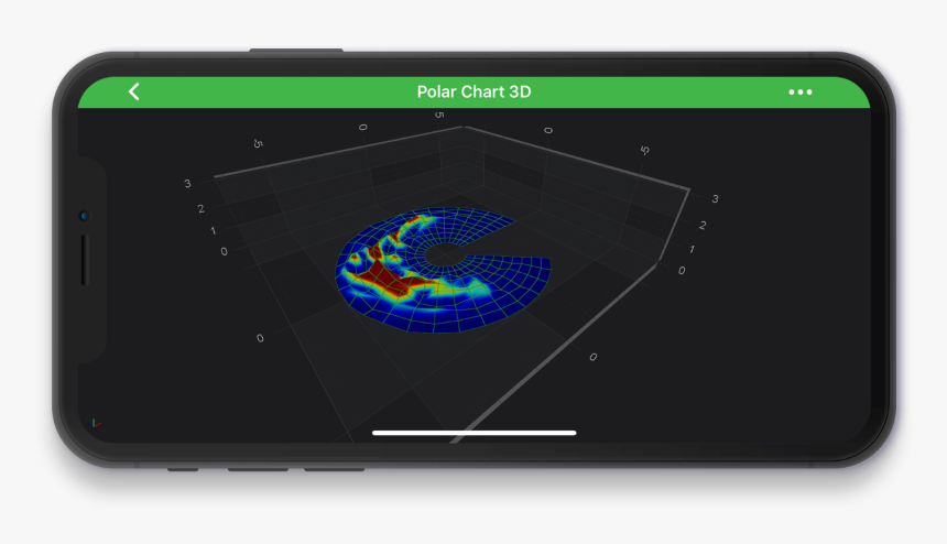 Ios Simple Polar Chart 3d - Flat Panel Display, HD Png Download, Free Download