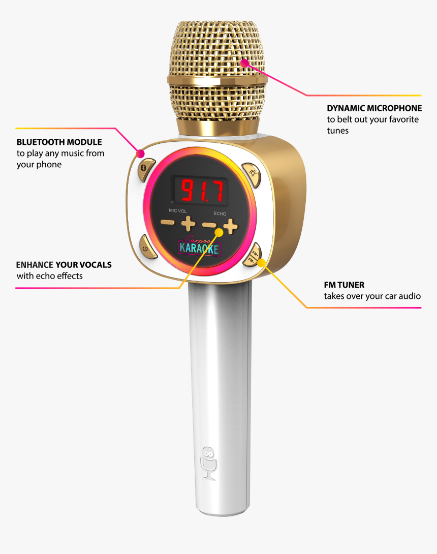 Microfono De Radio Png, Transparent Png, Free Download