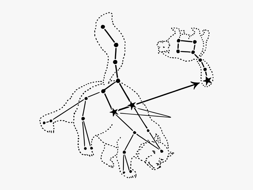 Constellations Drawing Ursa Major - Ursa Minor Constellation Drawing, HD Png Download, Free Download