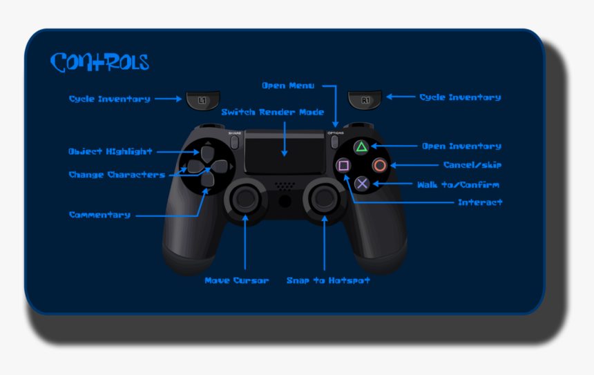 Controls For Dott On Ps4 - Game Controller, HD Png Download, Free Download
