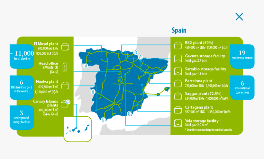 Click On Each Country To Enlarge , Png Download - Mapa De España Sin Cataluña, Transparent Png, Free Download