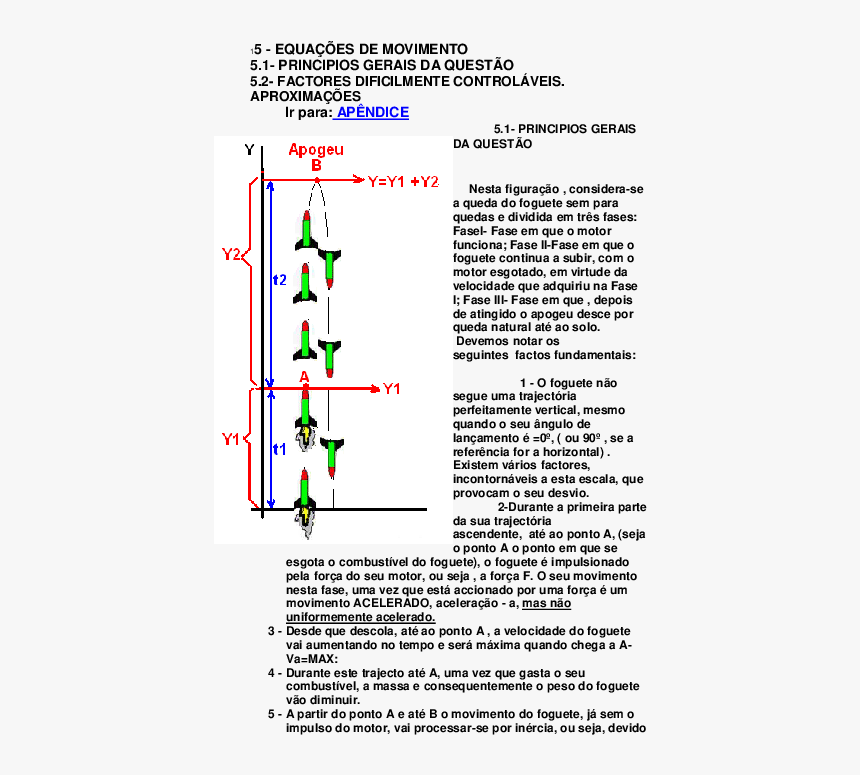 Diagram, HD Png Download, Free Download