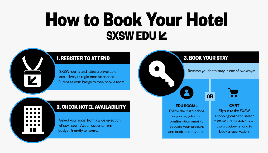 Sxsw Edu How To Book Stay Infographic - Graphic Design, HD Png Download, Free Download