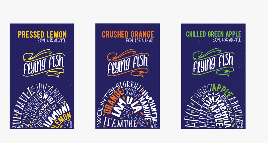 Printing, HD Png Download, Free Download