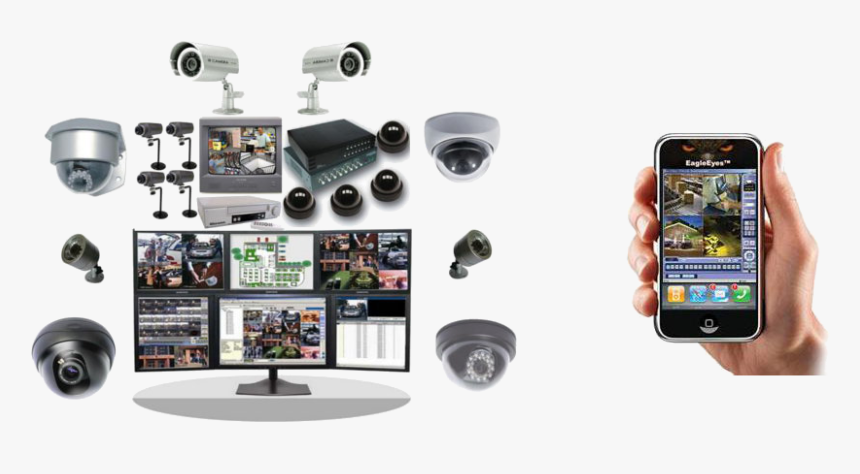 Iphone, HD Png Download, Free Download