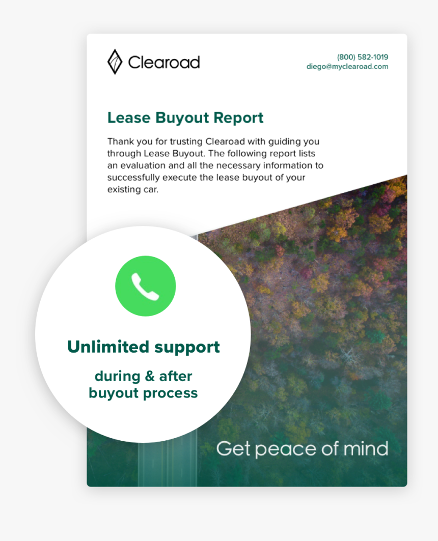 Clearoad Product Used Car Lease Buyout Consultation - Circle, HD Png Download, Free Download