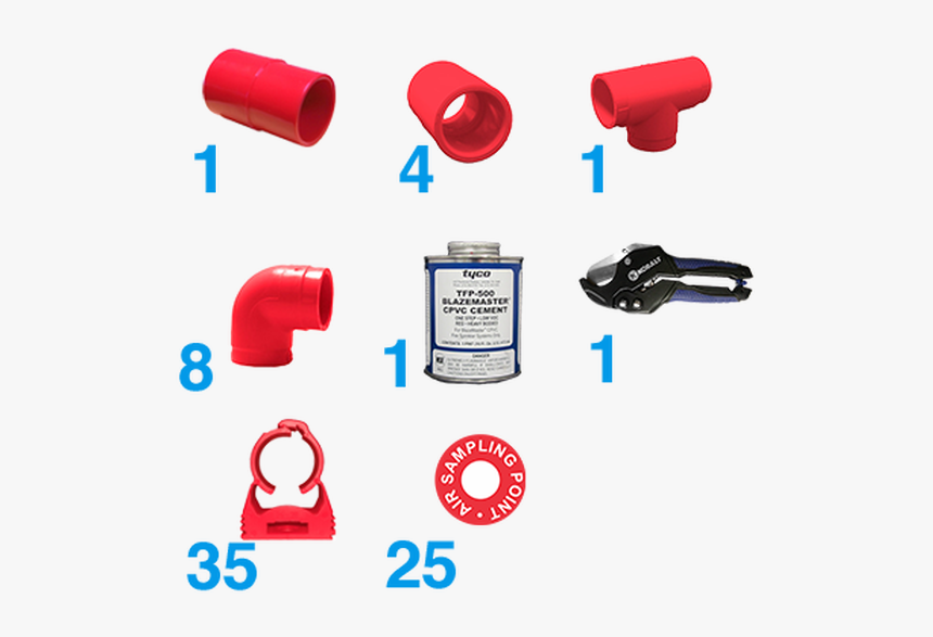 Water Bottle, HD Png Download, Free Download