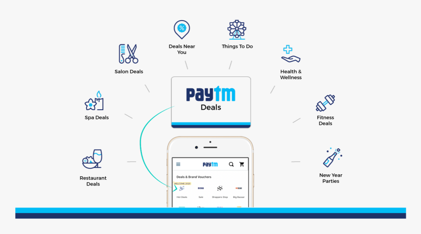 Happy New Year Paytm, HD Png Download, Free Download