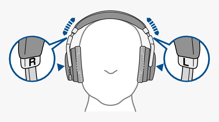 Como Ponerse Los Auriculares Correctamente, HD Png Download, Free Download