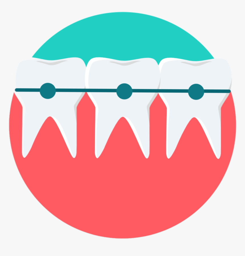 Dentist Brackets Dentista Frenos Diente - Circle, HD Png Download, Free Download