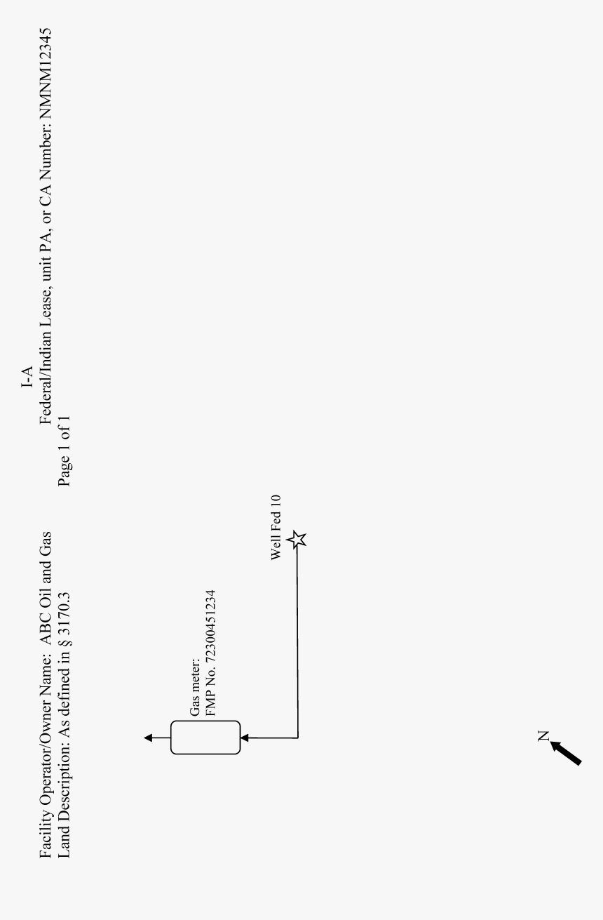 Diagram, HD Png Download, Free Download